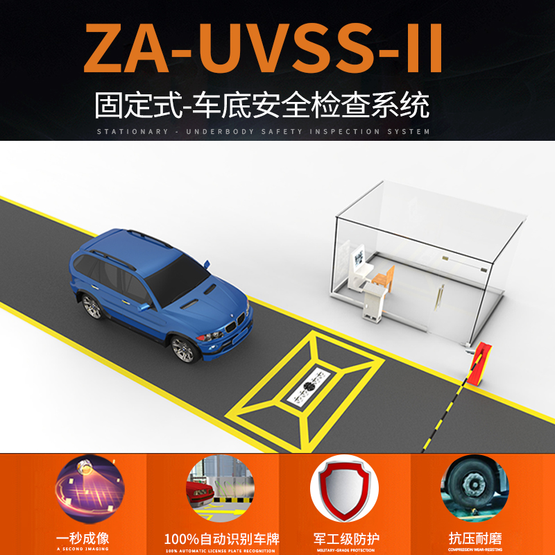 ETW-240車底安全掃描智能管理系統